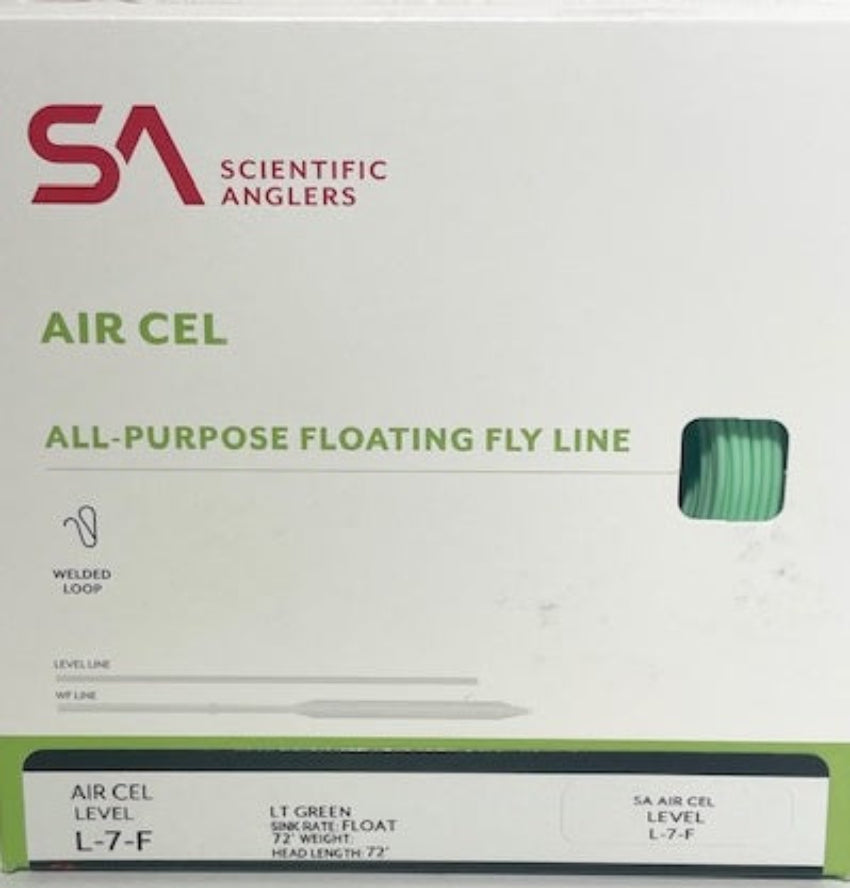 Fly Line