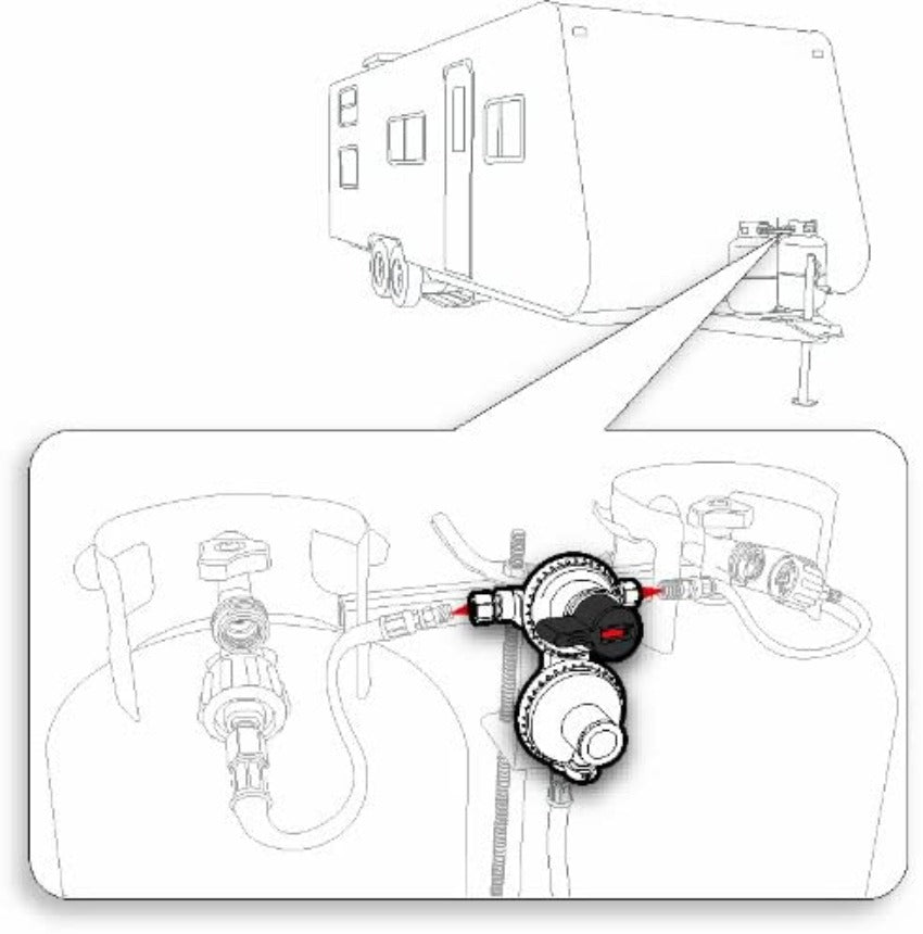 Camco Heavy Duty Propane Double-Stage Auto-Changeover Regulator 59005